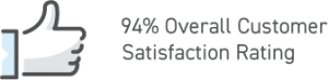 94% Satisfaction Icon